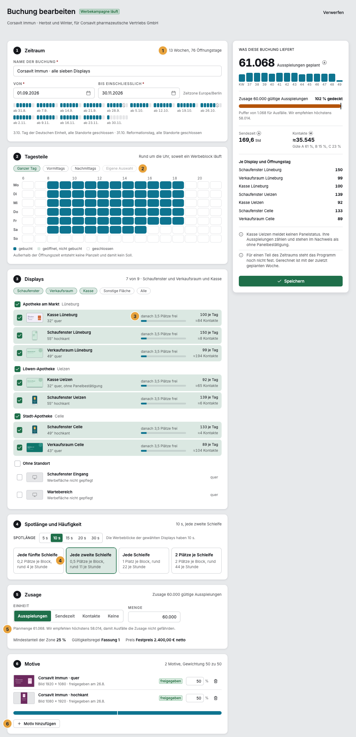 Der Editor einer Buchung mit seinen sechs Abschnitten: Wochen und Öffnungstage des Zeitraums (1), die Vorlagen der Tagesteile (2), die Displays mit ihren freien Plätzen im Werbeblock (3), die Häufigkeit (4), die Planmenge unter der Zusage (5) und Motiv hinzufügen (6), rechts die Vorschau Was diese Buchung liefert mit geplanten Ausspielungen je Kalenderwoche, Deckung der Zusage, Sendezeit und Kontakten nach Güte