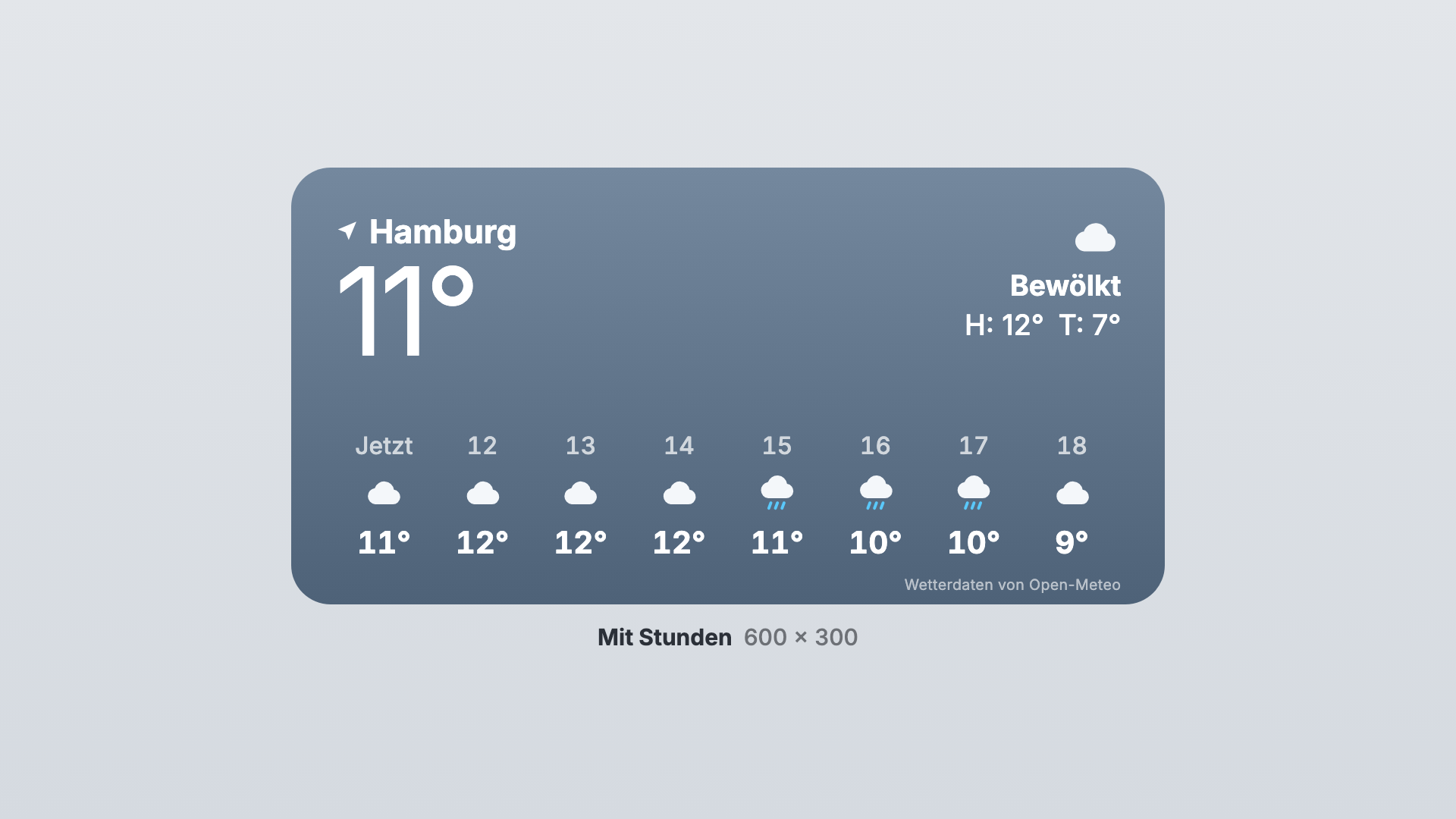 Wetter in der Ansicht Mit Stunden