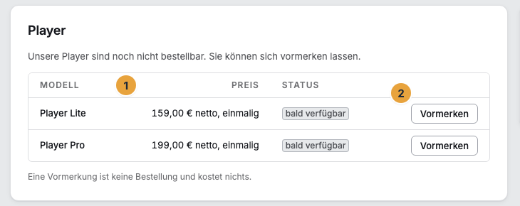 Der Reiter Player mit der Modelltabelle: die Spalten Modell, Preis und Status (1) und in jeder Zeile die Aktion Vormerken für ein Modell mit dem Status bald verfügbar (2)