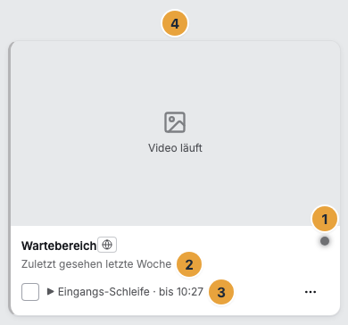 Eine Kachel der Flotte: der Statuspunkt rechts in der Fußzeile (1), die Zeile Zuletzt gesehen (2), die Zeile mit dem laufenden Inhalt (3) und die stehende Vorschau dessen, was auf der Fläche läuft (4)
