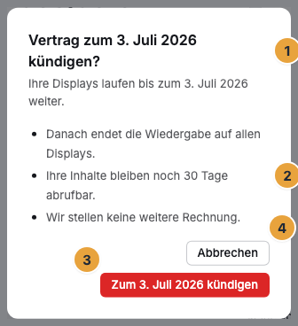 Der Dialog Vertrag zum … kündigen? mit dem Wirkungsdatum in der Überschrift (1), den drei Folgen einer Kündigung (2), der bestätigenden Schaltfläche Zum … kündigen (3) und Abbrechen (4)