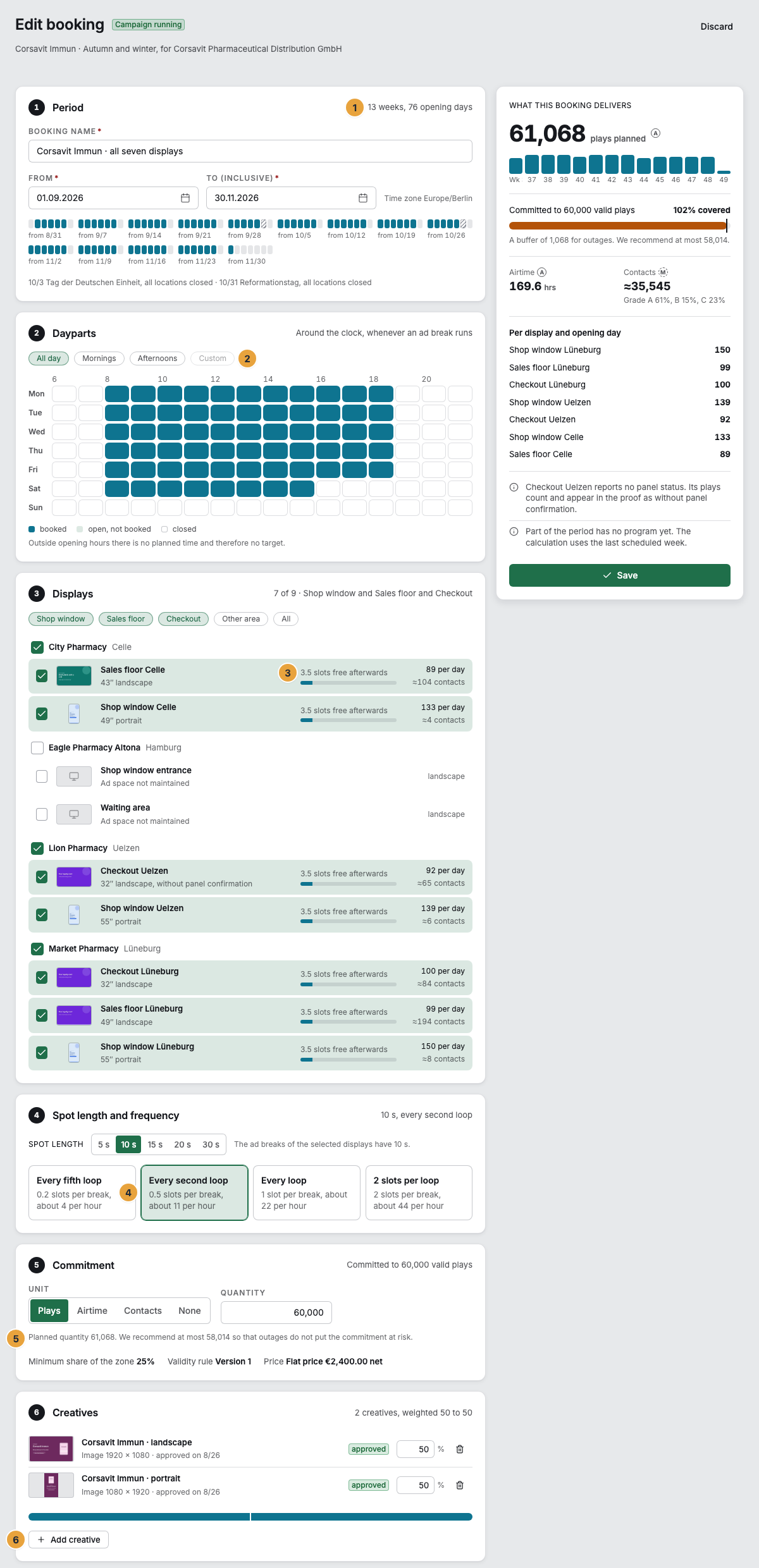 The editor of a booking with its six sections: weeks and opening days of the period (1), the presets of the dayparts (2), the displays with their free slots in the ad break (3), the frequency (4), the planned quantity under the commitment (5), and Add creative (6), on the right the preview What this booking delivers with planned plays per calendar week, coverage of the commitment, airtime, and contacts by grade