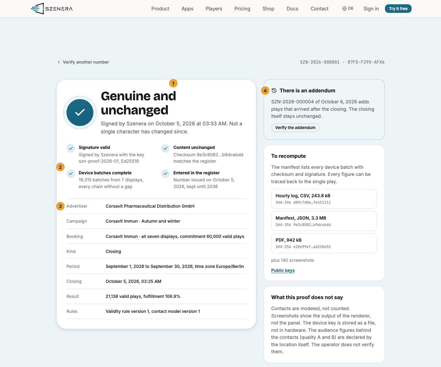 The public verification page with the result Genuine and unchanged (1), the four checks starting with Signature valid (2), the details of the proof with advertiser, ad campaign, booking, period, and result (3), and the link to an addendum (4)