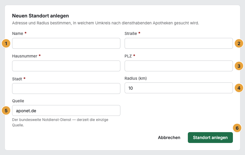 Das zweispaltige Formular Neuen Standort anlegen der App Notdienst: Name (1), Straße (2), PLZ (3), Radius in Kilometern (4), die feste Quelle aponet.de (5) und die Schaltfläche Standort anlegen (6)