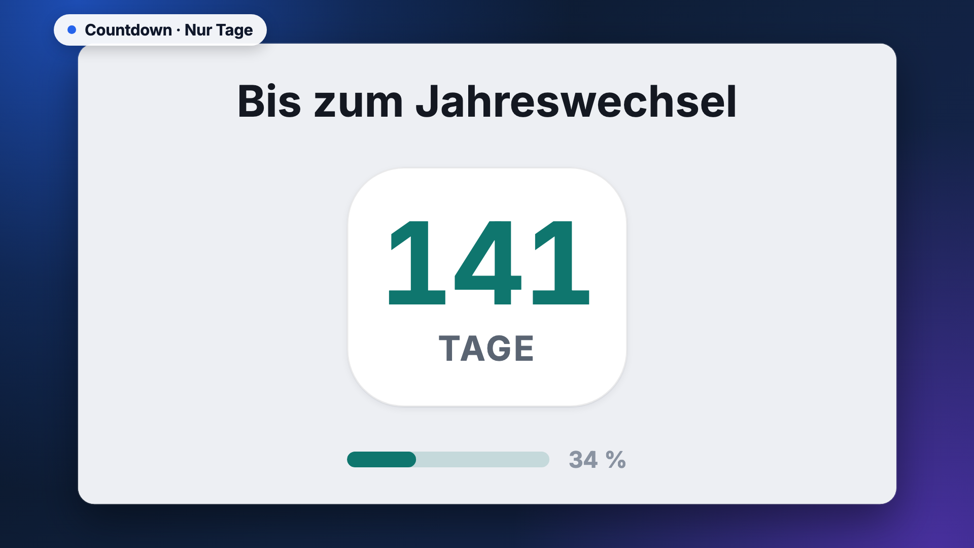 Countdown in der Ansicht Nur Tage