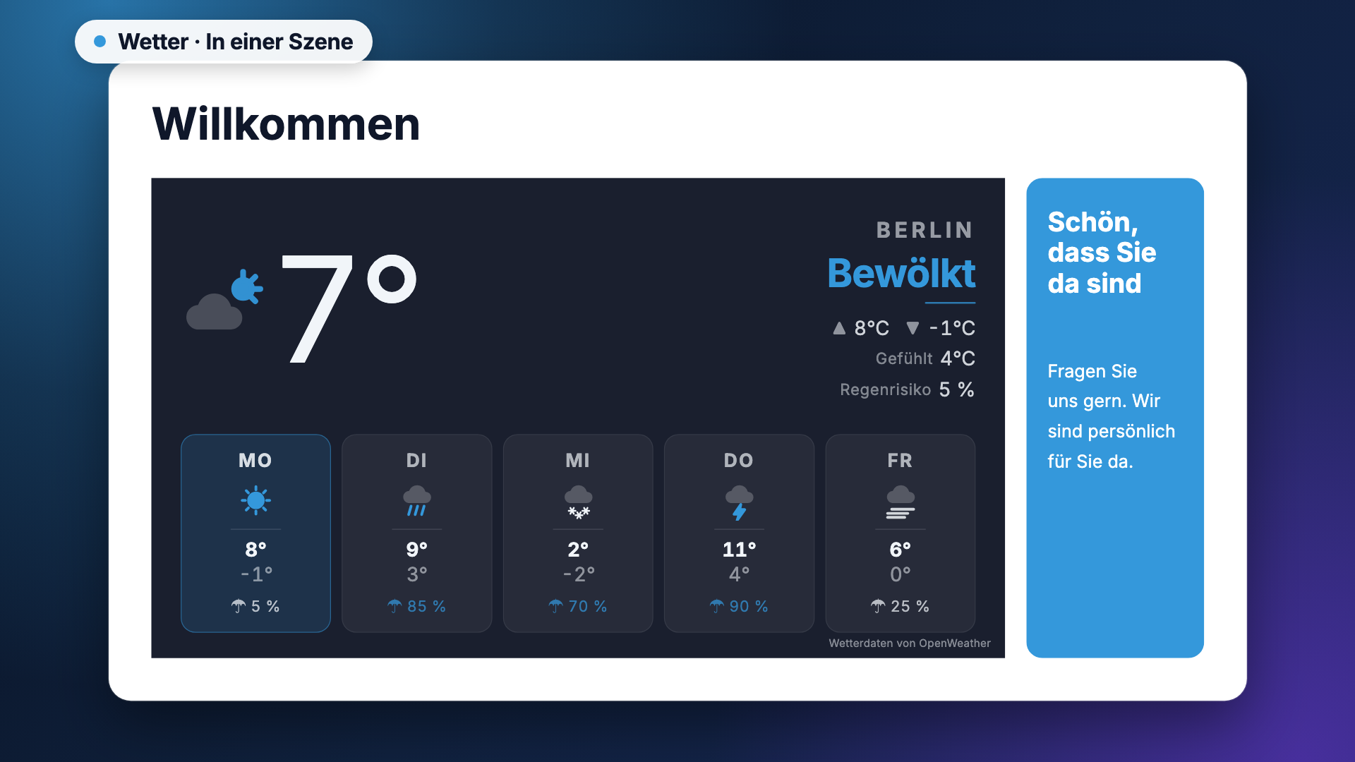 Wetter in der Ansicht scene-example