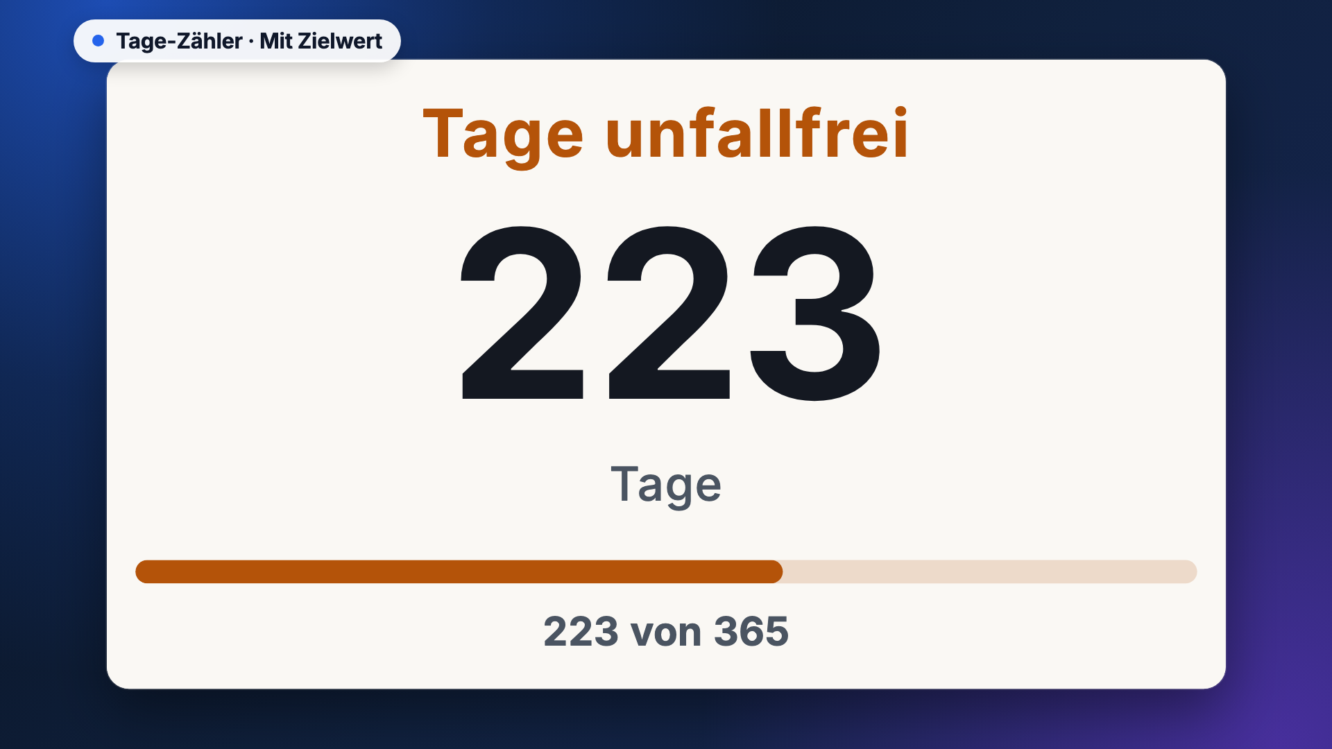 Tage-Zähler in der Ansicht Mit Zielwert