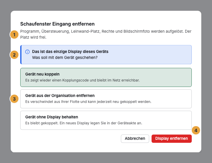 Der Dialog zum Entfernen eines Displays: der Absatz, der aufzählt, was mit dem Display aufgelöst wird (1), der Hinweis, dass es das einzige Display seines Geräts ist (2), die Auswahl, was mit dem Gerät geschehen soll (3), und die Schaltfläche Display entfernen (4)
