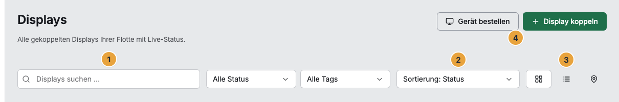 Die Kopfleiste der Seite Displays: das Suchfeld mit den Filtern Status und Tag (1), die Sortierung (2), die Ansichtswahl Kacheln, Liste und Karte (3) und die Schaltfläche Display koppeln (4)