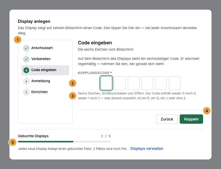 Der Dialog Display anlegen im Schritt Code eingeben: die Schrittleiste mit Anschlussart, Vorbereiten, Code eingeben, Anmeldung und Einrichten (1), das Feld für die sechs Zeichen des Kopplungscodes (2), der Hinweis auf den Zeichenvorrat (3), die Schaltfläche Koppeln (4) und am Fuß die Zeile Gebuchte Displays (5)