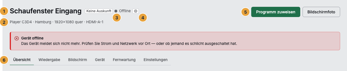 Der Kopf einer Display-Akte: der Name des Displays (1), darunter das Gerät mit Ort, Format und Anschluss (2), Sichtbarkeit und Statuspunkt mit dem Statuswort (3), das Zeichen der Anschlussart (4), die Schaltflächen Programm zuweisen und Bildschirmfoto (5) und darunter, hinter einem Warnband, die sechs Reiter (6)