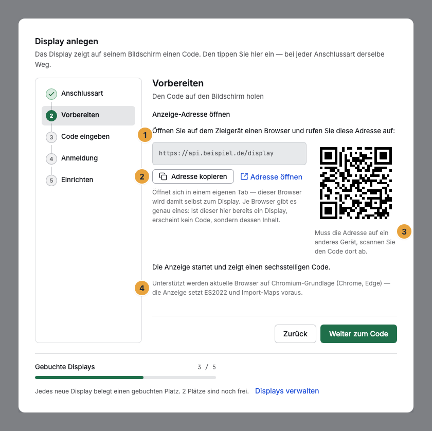 Der Schritt Vorbereiten der Anschlussart Web-Browser: das Feld mit der Anzeige-Adresse (1), die Schaltfläche Adresse kopieren (2), der QR-Code der Anzeige-Adresse (3) und der Hinweis auf die unterstützten Browser (4)