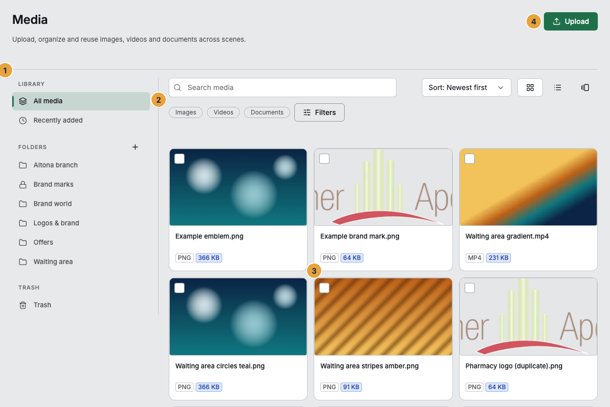 The Media area with the sidebar made up of Library, Folders, saved filters, and Trash (1), the filter bar with search field, type chips, Filters, Sort, and View (2), the tile grid of media (3), and the Upload button (4)