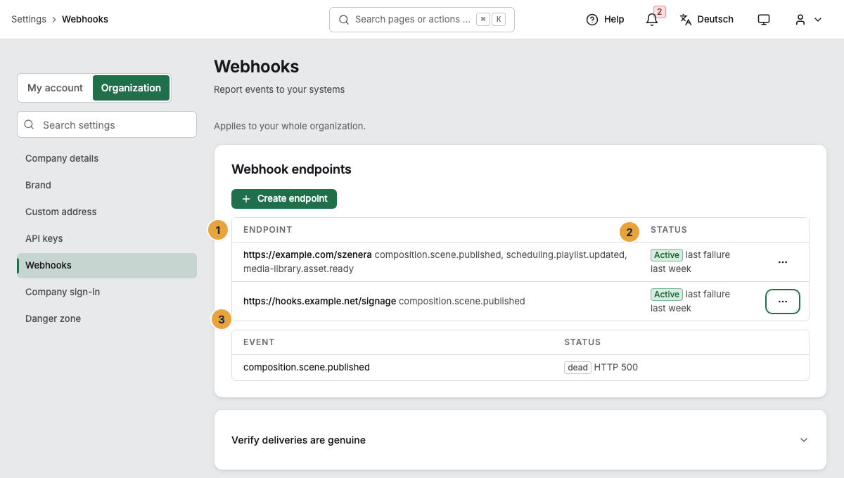 The list of webhook endpoints with the Endpoint column and the subscribed events (1), the status Active with the time of the last failure (2), and the expanded delivery log with event and status (3)