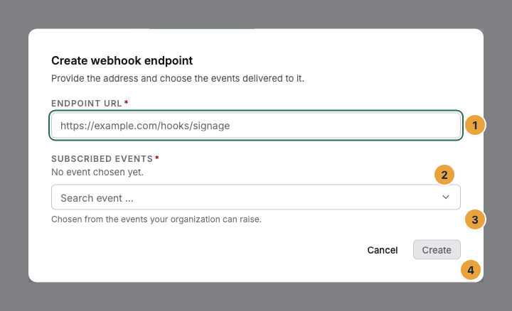 The Create webhook endpoint dialog with the Endpoint URL field and its placeholder (1), the Add event search field under Subscribed events (2), the note on the events your own organization can raise (3), and the Create button (4)