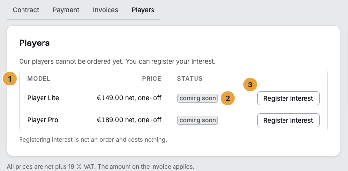 The “Players” tab of Billing with the Model column and the rows Player Lite and Player Pro (1), the Status column with “coming soon” (2), and the “Register interest” button in the Action column (3)