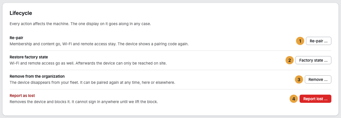 The “Lifecycle” card of the device record with four rows, each with its consequence in one sentence and a button of its own: Re-pair (1), Factory state (2), Remove (3), and Report lost (4)