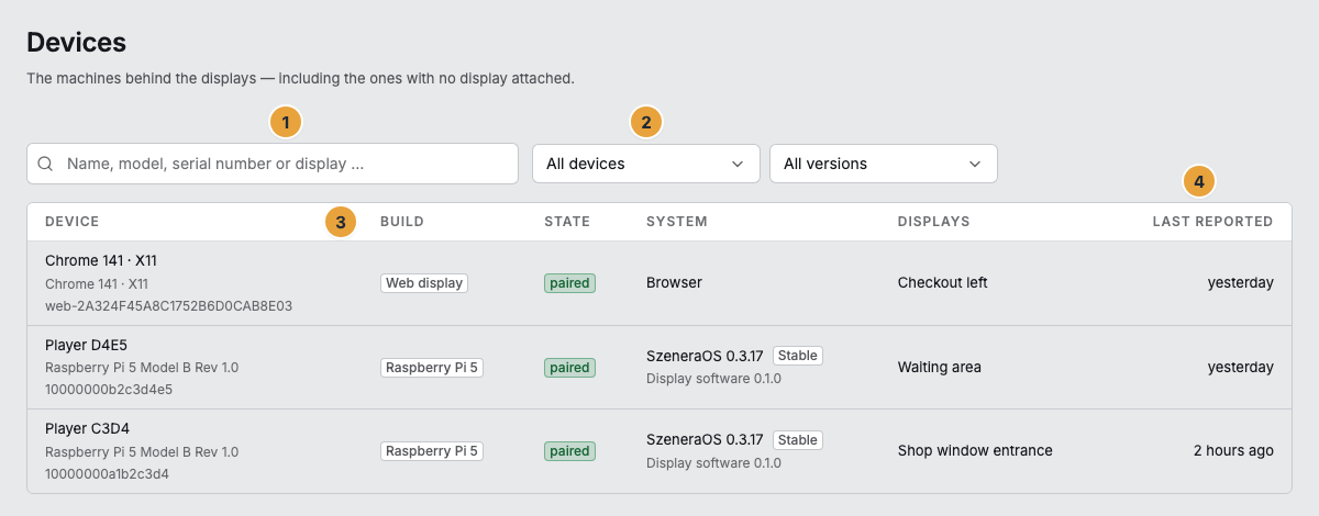 The “Devices” list with the search field (1), the Displays filter (2), and the Build (3) and Last reported (4) columns