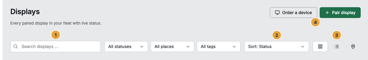 The header bar of the Displays page: the search field with the Status and Location filters (1), the sort order (2), the view switcher Cards, List, and Map (3), and the Pair display button (4)