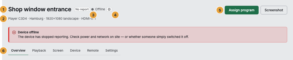 The header of a display record: the name of the display (1), below it the device with place, format, and connector (2), visibility and status dot with the status word (3), the symbol of the connection type (4), the buttons Assign program and Screenshot (5), and below, after a warning band, the six tabs (6)