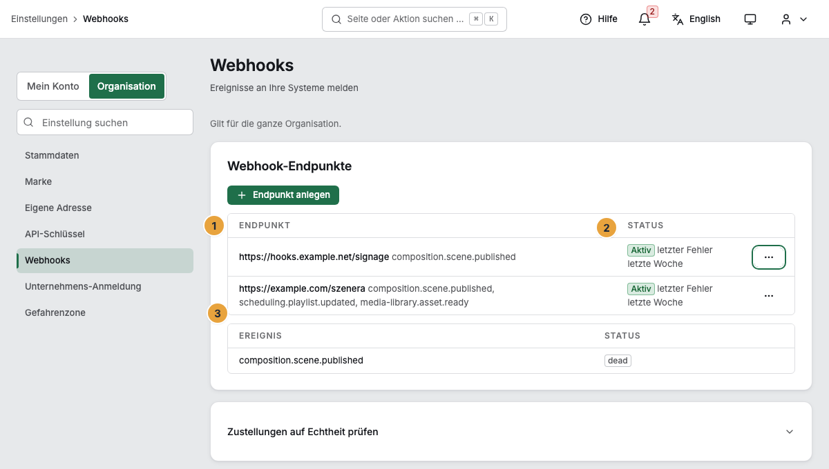 Die Liste der Webhook-Endpunkte mit der Spalte Endpunkt und den abonnierten Ereignissen (1), dem Status Aktiv samt Zeitpunkt des letzten Fehlers (2) und dem aufgeklappten Zustell-Log mit Ereignis und Status (3)