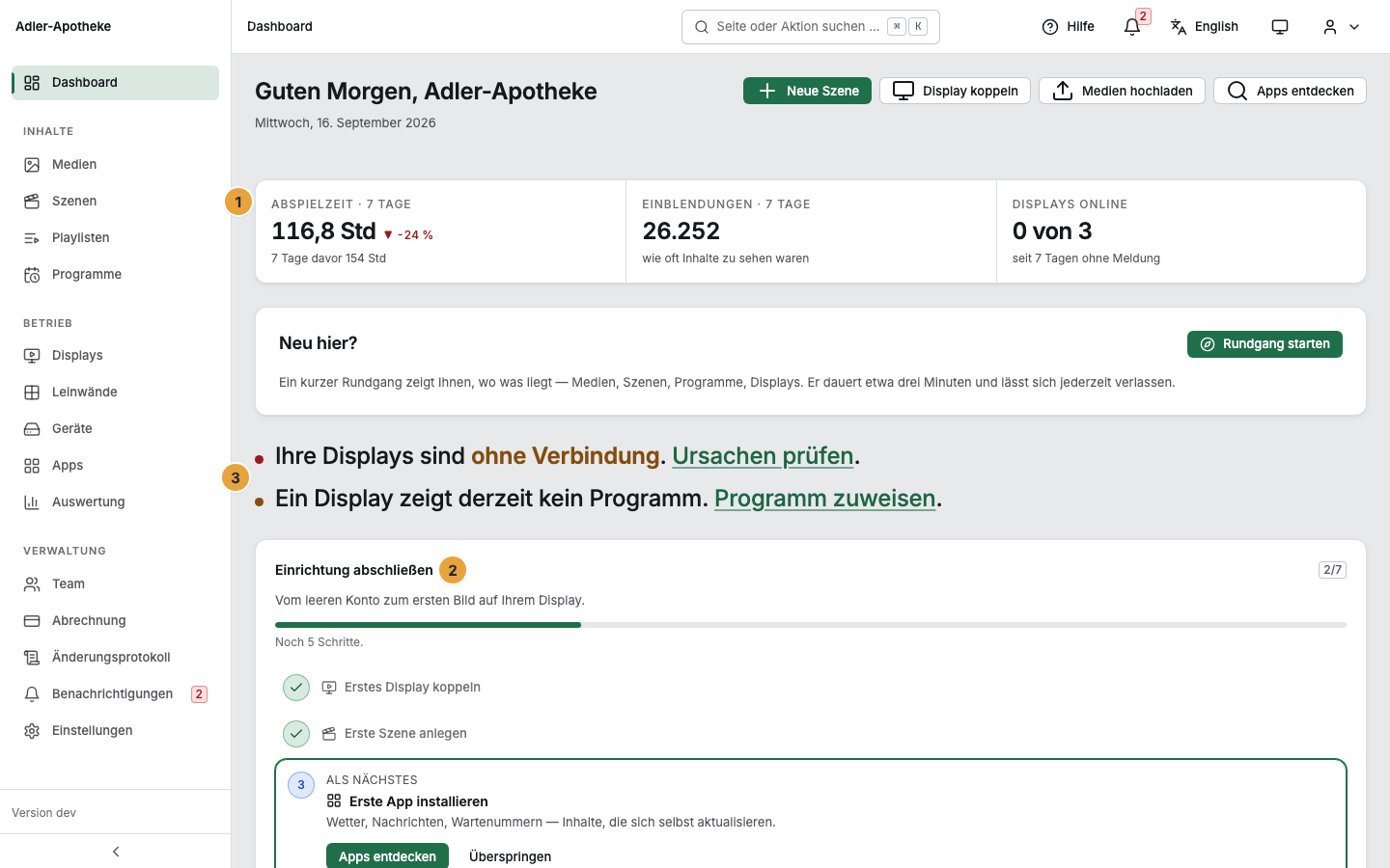 Das Dashboard nach der Einrichtung: links die Seitenleiste mit allen Bereichen (1), in der Mitte die Karte „Einrichtung abschließen“ mit den offenen Schritten (2) und darüber der Lagebericht zu den Displays (3)
