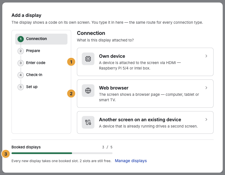 The “Add a display” dialog in the first step, Connection: on the left the step bar, on the right the choice “Own device” for a player on the HDMI connector (1), “Web browser” for a computer, tablet, or smart TV (2), and below it the state of the booked displays (3)