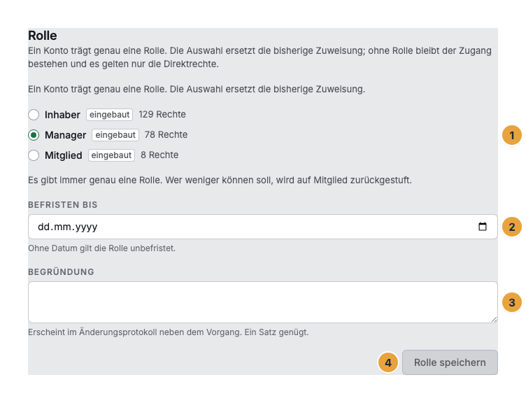 Der Reiter Rolle eines Mitglieds mit der Rollenliste, in der ausgelieferte Rollen die Marke eingebaut und ihre Rechtezahl tragen (1), dem Feld Befristen bis (2), dem Feld Begründung (3) und der Schaltfläche Rolle speichern (4)