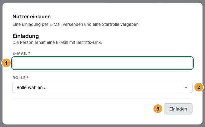 Der Dialog Nutzer einladen mit dem Feld E-Mail (1), der Auswahl Rolle mit der Vorauswahl Rolle wählen … (2) und der Schaltfläche Einladen (3)