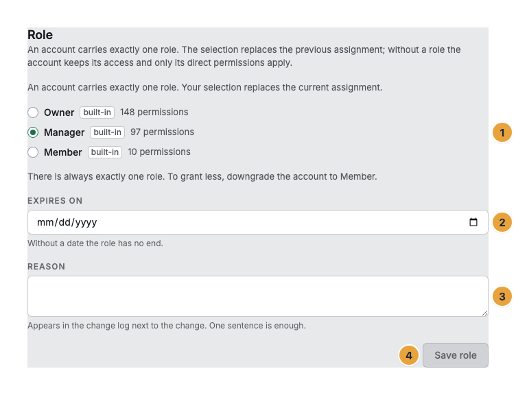 The Role tab of a member with the role list, in which built-in roles show the badge built-in and their permission count (1), the field Expires on (2), the field Reason (3), and the Save role button (4)