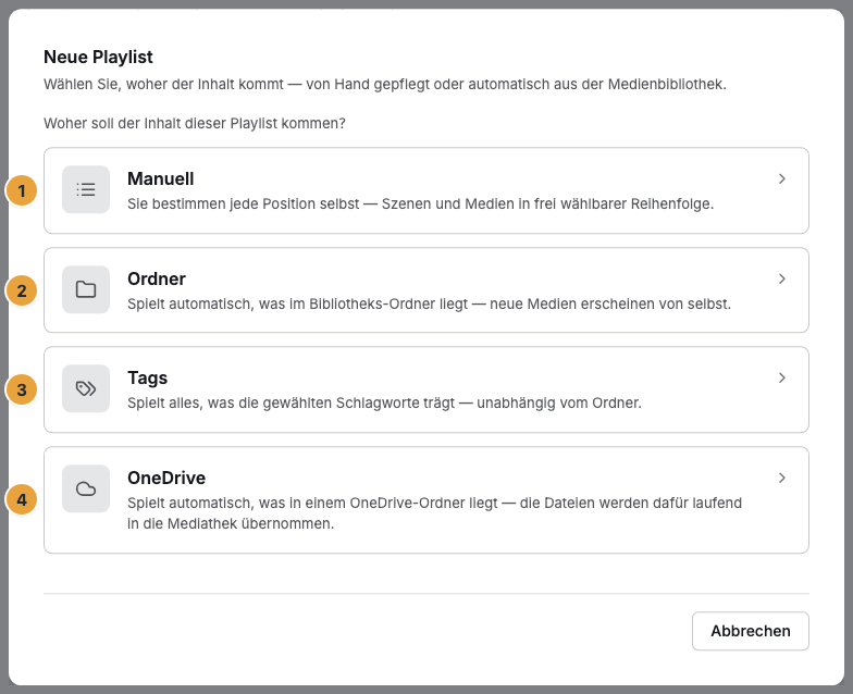 Der Dialog Neue Playlist mit der Frage „Woher soll der Inhalt dieser Playlist kommen?“ und den vier Herkunftskarten: Manuell (1), Ordner (2), Tags (3) und OneDrive (4)