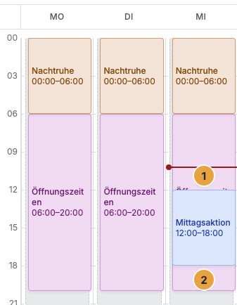 Zwei überlappende Programmpunkte am Mittwoch im Wochenplan: der kürzere, gewinnende Block liegt fast vollflächig über dem anderen (1), vom unterlegenen Block bleiben ein schmaler Streifen am Rand und das Stück unterhalb sichtbar (2); links daneben derselbe Punkt am Montag und Dienstag ohne Überschneidung, dahinter die blasse Fläche des Grundprogramms, oben die Wochentage und links die Stundenachse